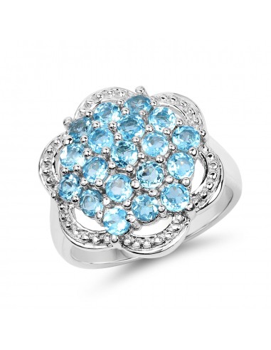 1.90 Carat Genuine Swiss Blue Topaz .925 Sterling Silver Ring de pas cher